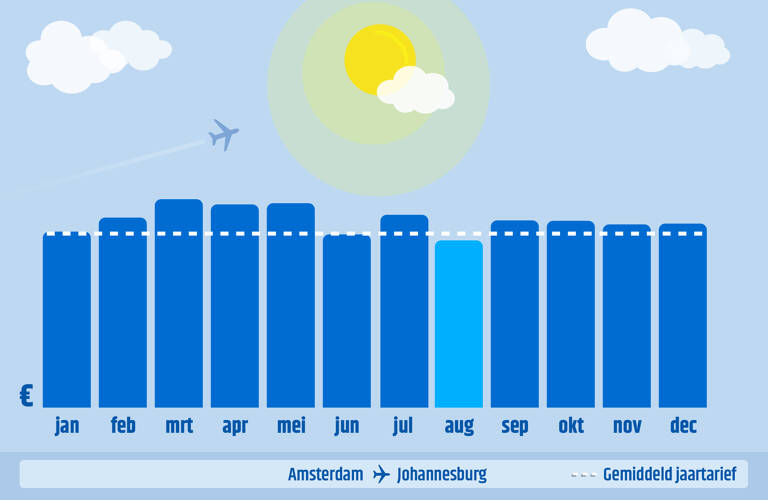 AMS-JNB19
