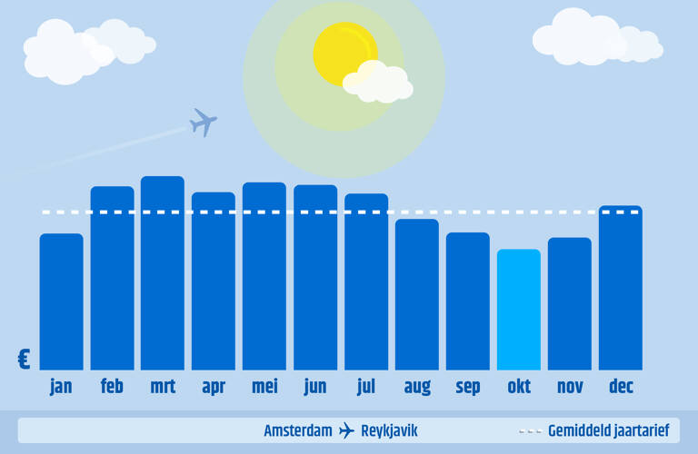 AMS-KEF