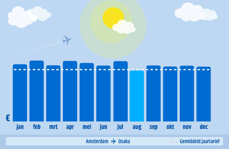 AMS-KIX19