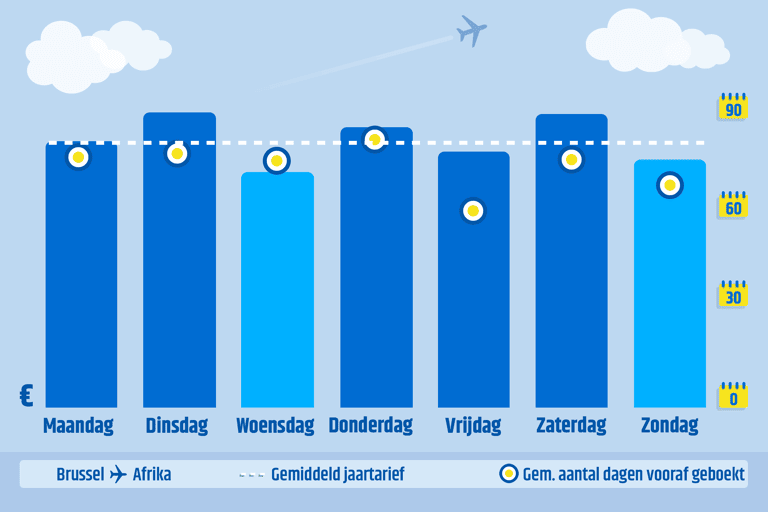 BRU-Africa-weekday-book-2019