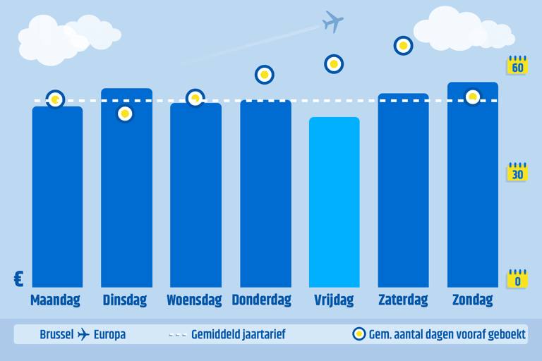 BRU-Europe-weekday-book-2019