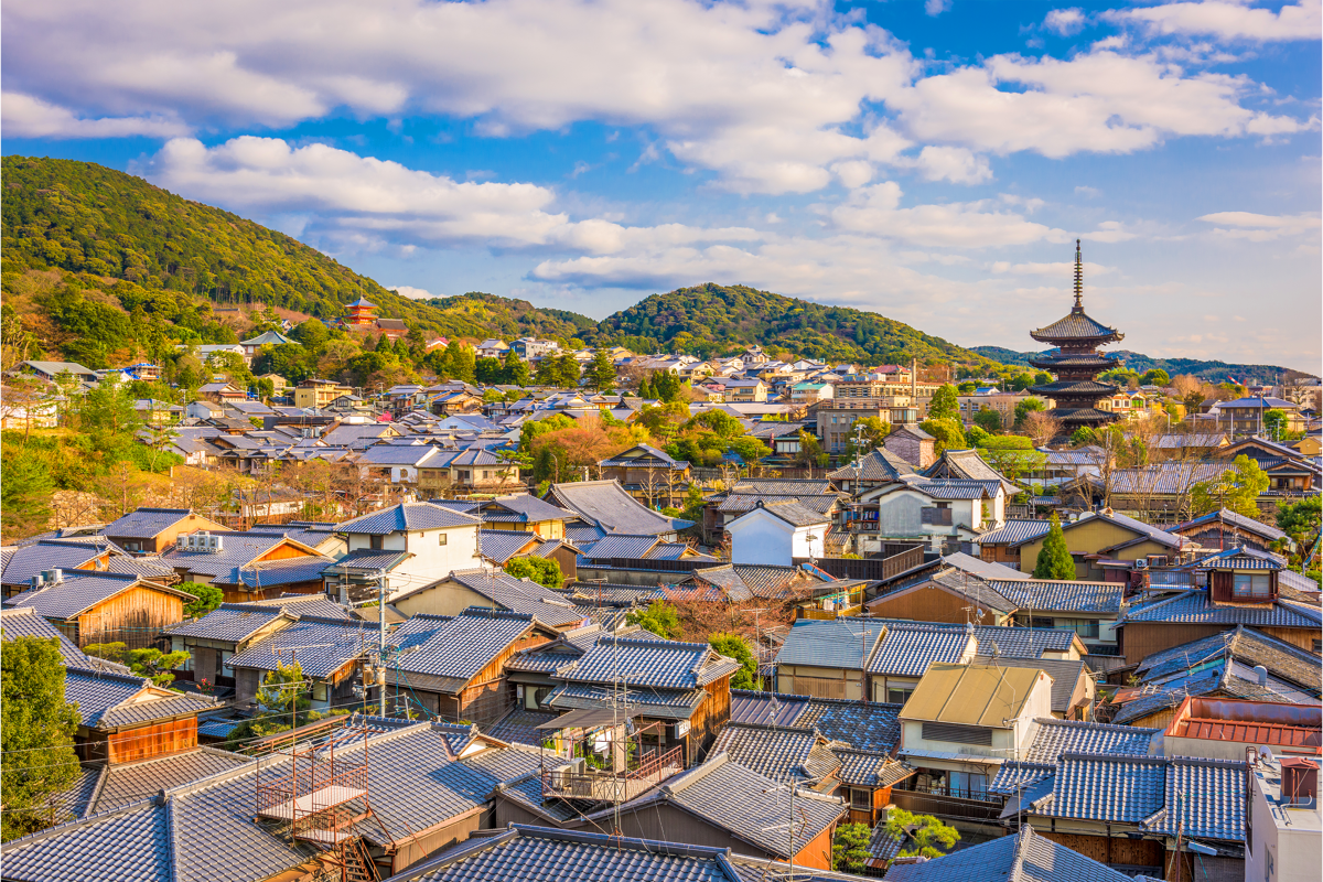 Wie viele Tage braucht man für das Reiseziel Kyoto?
