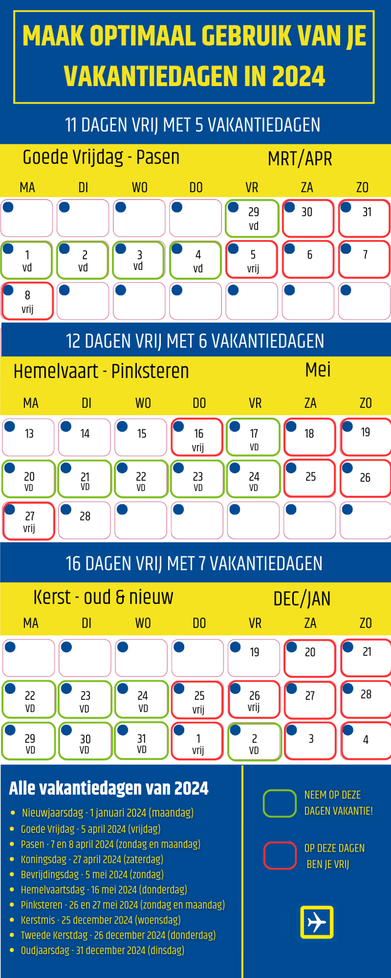 cheaptickets-infographic-vakantiedagen