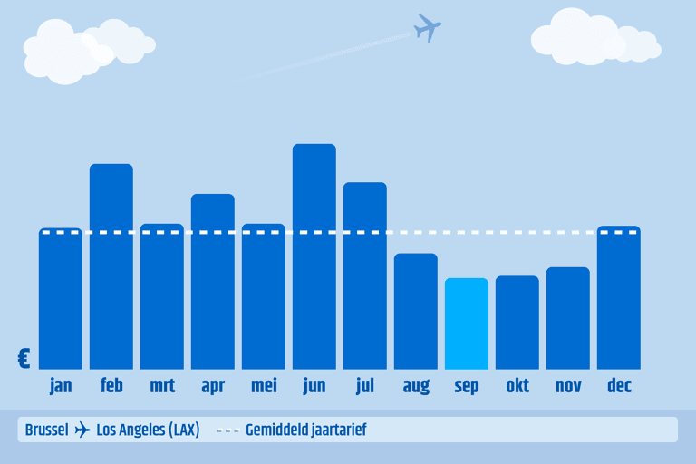 ctbe-bru-lax-graph-book-sep