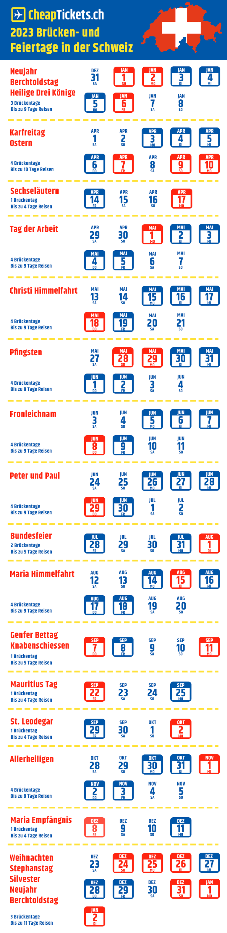 ctch-swiss-holiday-infographic
