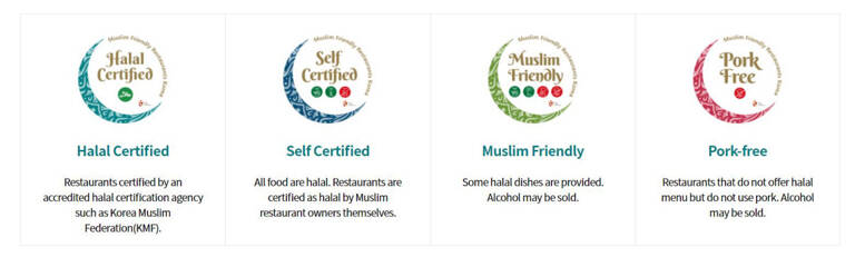 general-korea-muslim-restaurant-category