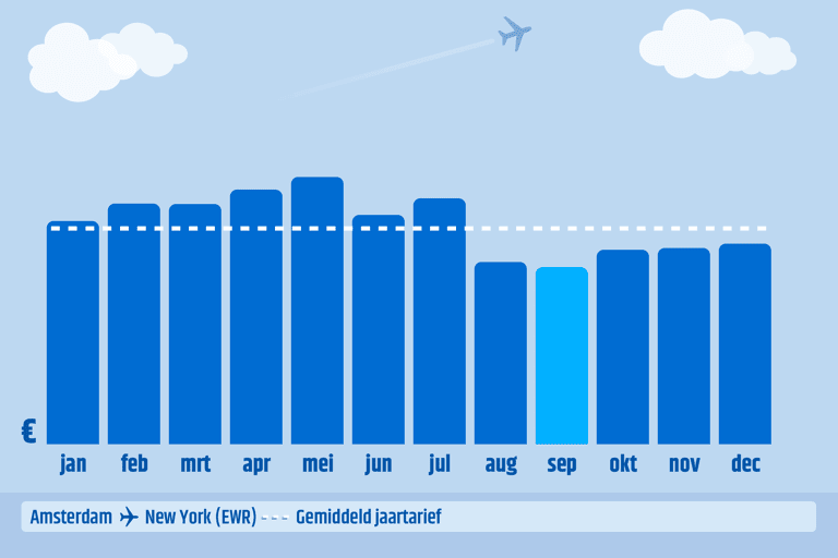 generic-ams-ewr-graph-book-sept