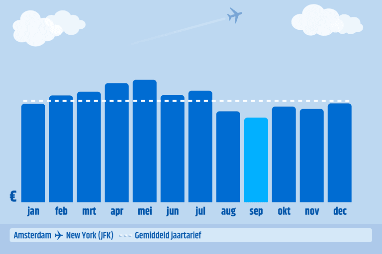 generic-ams-jfk-graph-book-sept