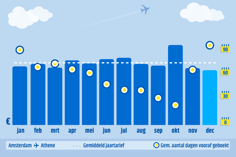 generic-average-book-month-december-ams-ath