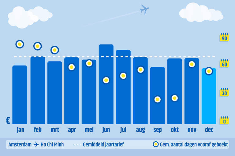 generic-average-book-month-december-ams-sgn