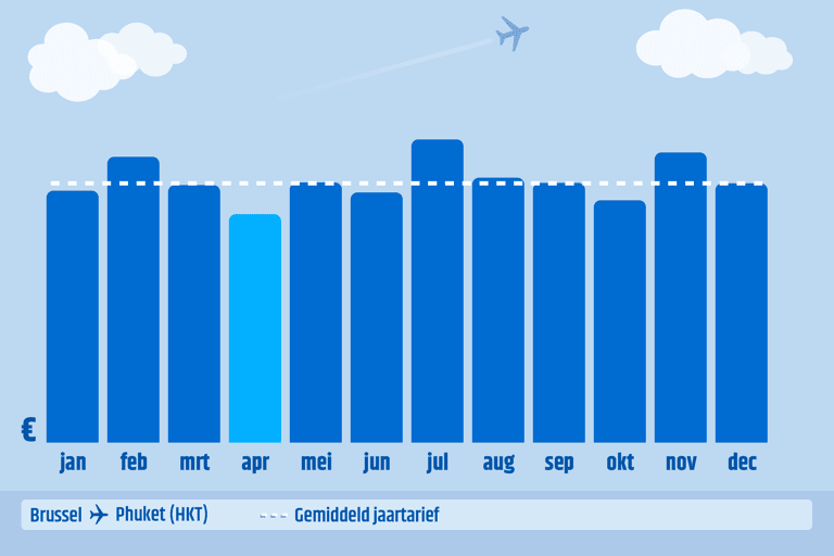 generic-bru-hkt-graph-book-month-1