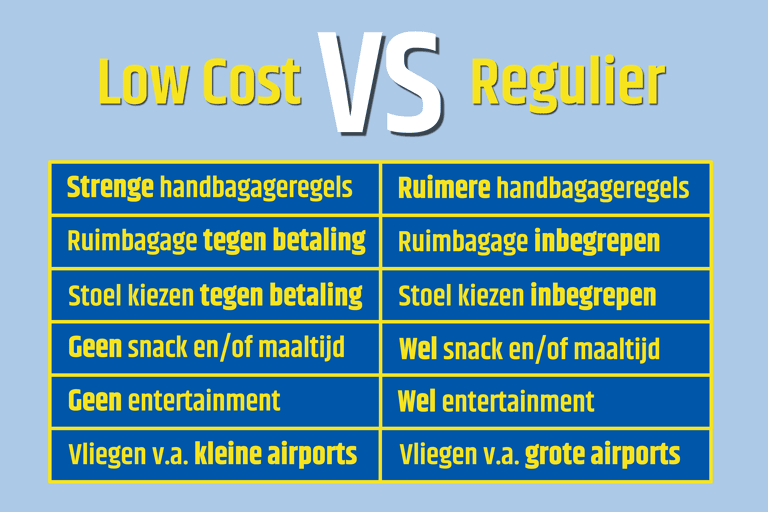 tabel-differences-between-low-cost-airlines-dutch